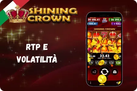 RTP e Volatilità Shining Crown
