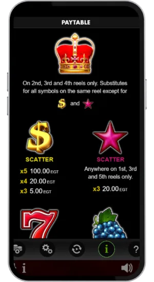 Paytable Shining Crown